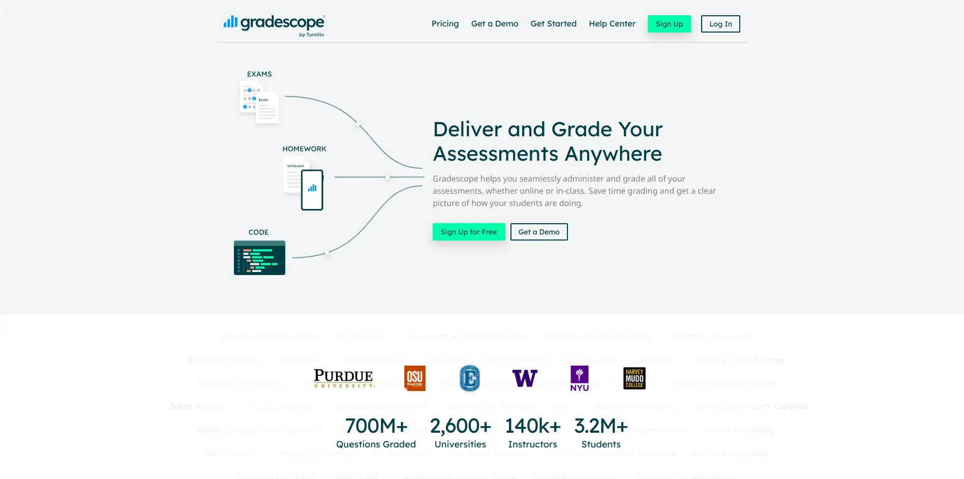 Gradescope ai teacher