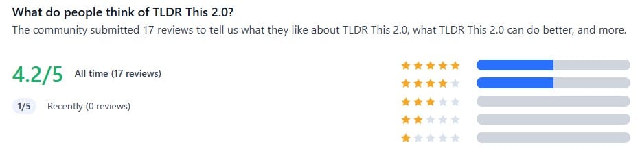 tldrtgis review Ai tool